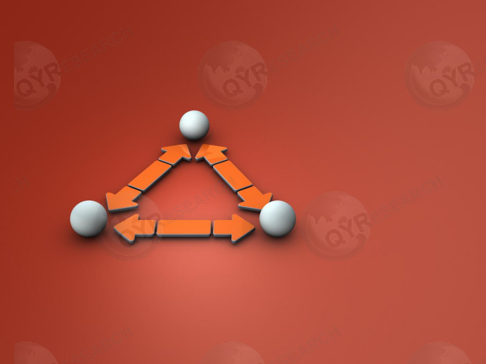 Triangular verification method: The three core lines of defense of ...